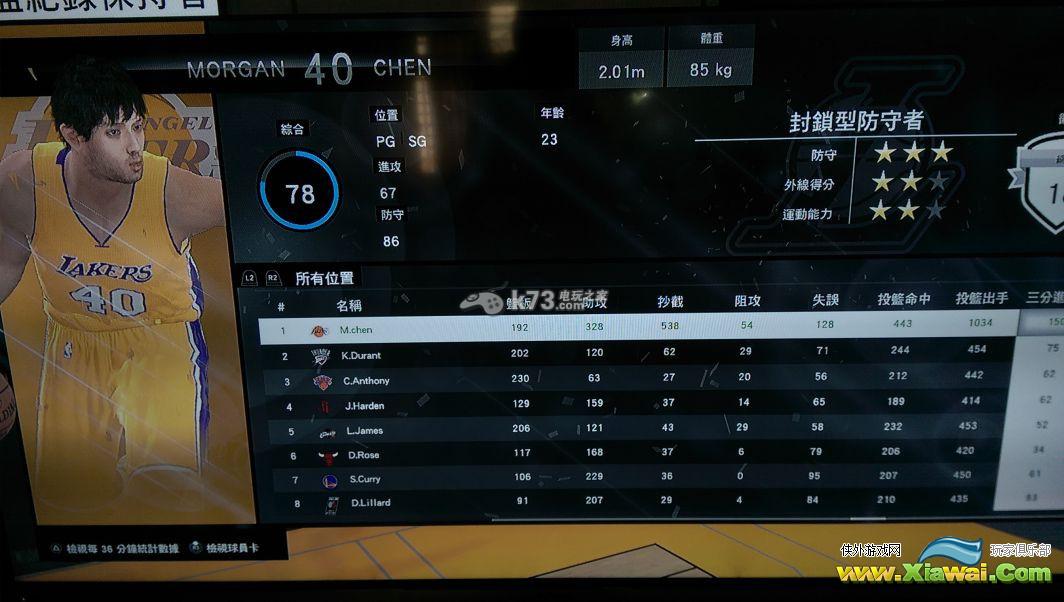 NBA2K15单场抄截超20技巧分享