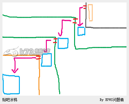 石炉Stonehearth开采的矿石没人收的原因及解决方法