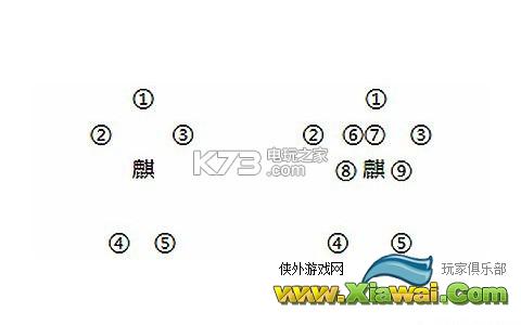 怪物猎人世界太刀麒麟打法攻略