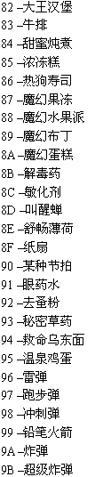 地球冒险3金手指大全