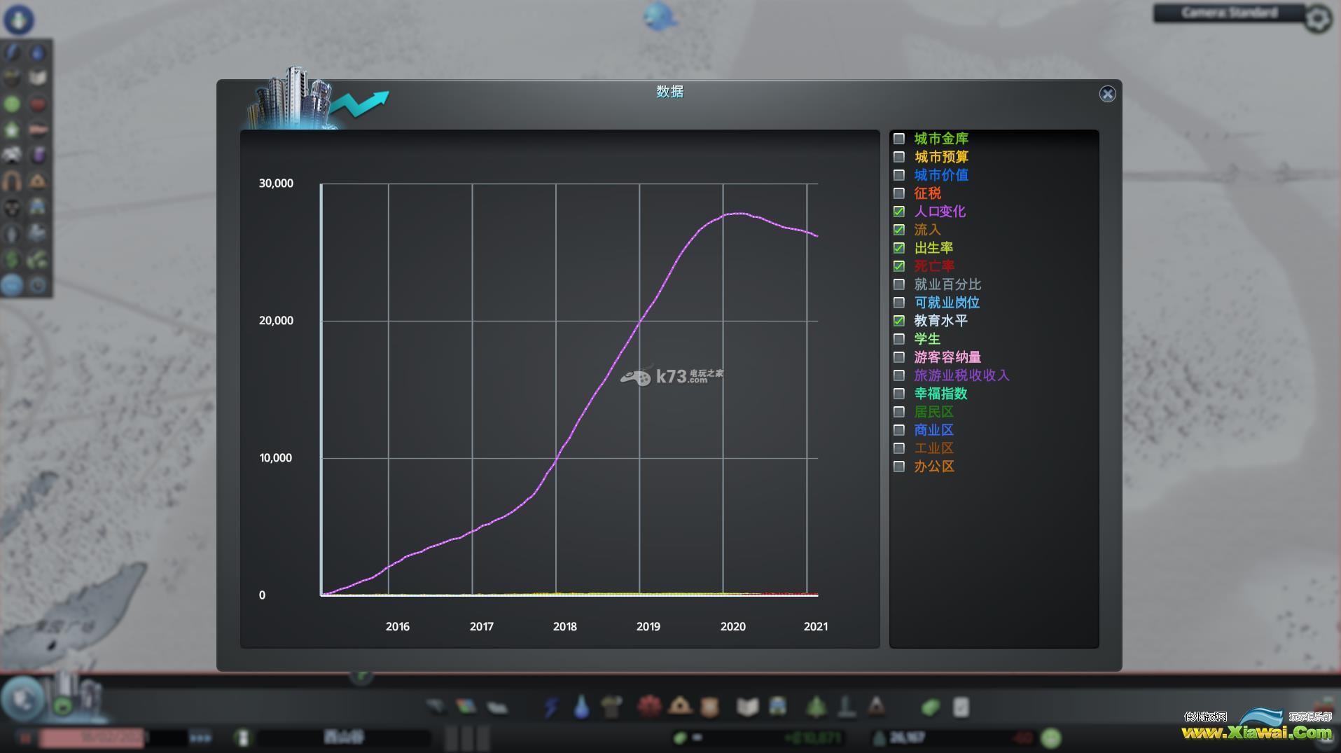 城市天际线打MOD后人口负增办法