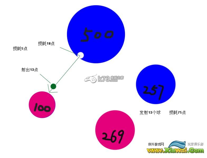 Agar.io蓝色W耗损图解