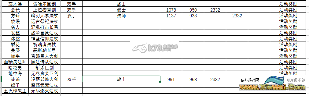 我叫MT全3D全紫装属性一览