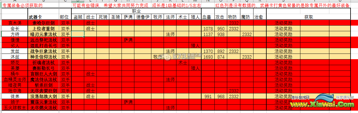 我叫MT全3D全紫装属性一览