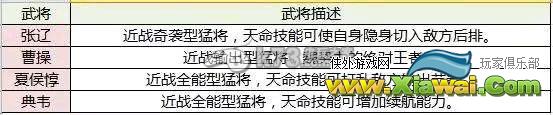 关云长手游武将兵种定位一览