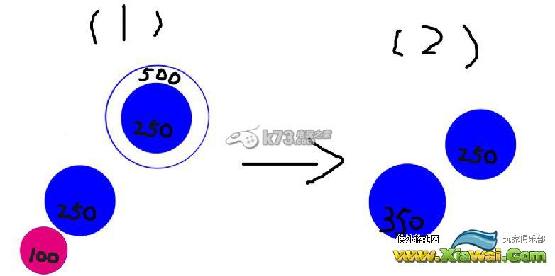 Agar.io蓝色W耗损图解