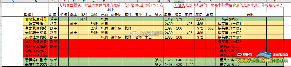 我叫MT全3D全紫装属性一览