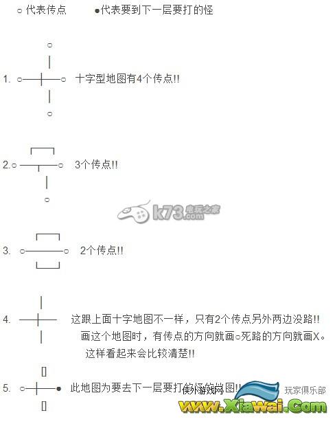 仙乐传说拉塔托斯克的骑士隐藏迷宫走法