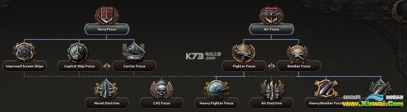 钢铁雄心4法国国家重心资料