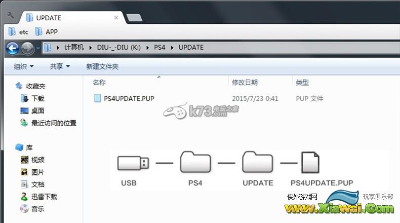 PS4更换硬盘教程及注意事项