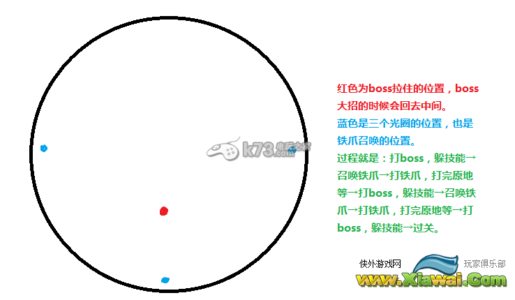 最终幻想14水晶塔1-4号BOSS攻略