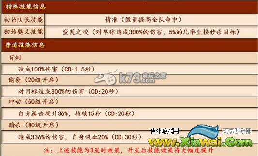 进击吧勇者服部半藏使用心得