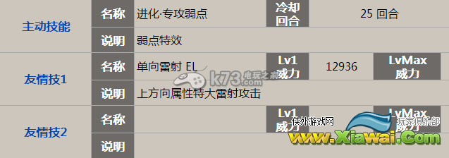 怪物弹珠水精灵忒琪菈点评