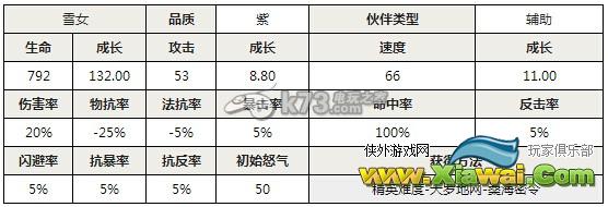 秦时明月2手游雪女技能缘分介绍及获得方法