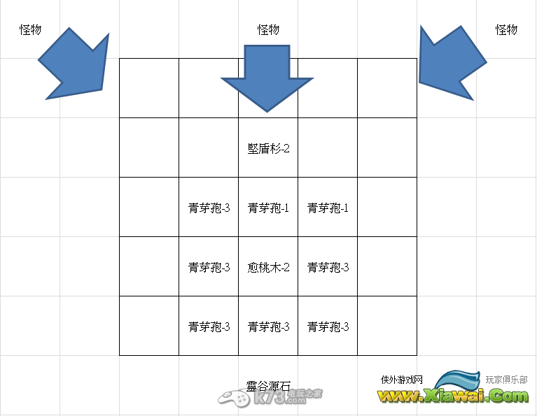 寻龙OL镇神关任务攻略