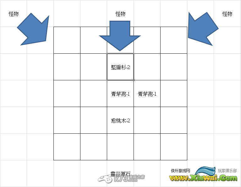 寻龙OL镇神关任务攻略