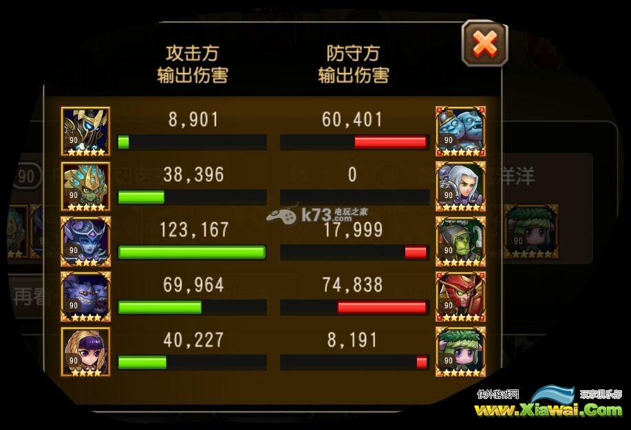 刀塔传奇冷门英雄觉醒战略解析