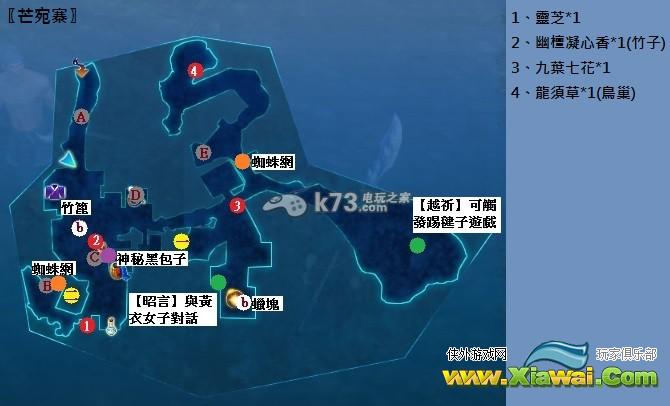 仙剑奇侠传6一篇攻略解全难点