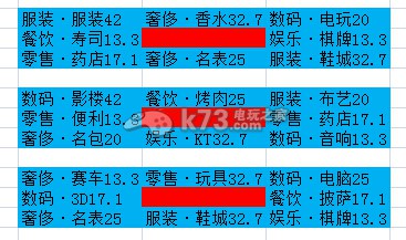 大富豪2九格建店攻略