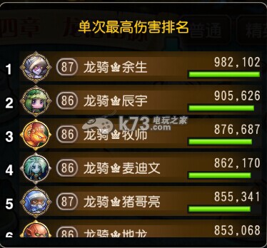 刀塔传奇团队副本第14章通关心得
