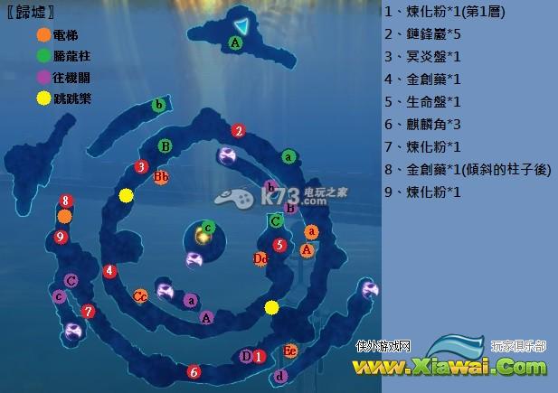 仙剑奇侠传6一篇攻略解全难点