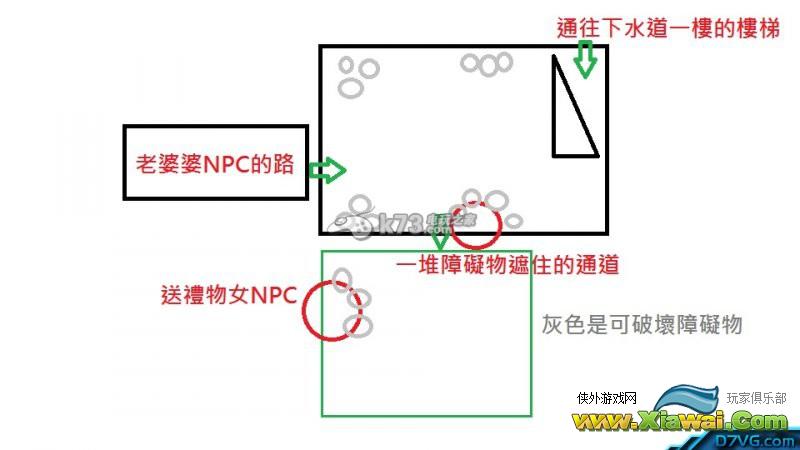 血源诅咒地图捷径汇总