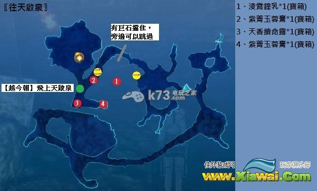 仙剑奇侠传6一篇攻略解全难点