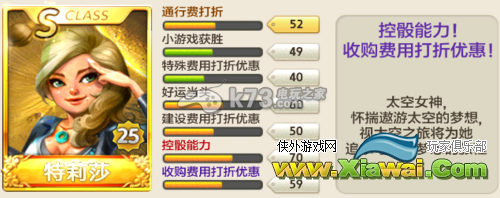 天天富翁特莉莎怎么样 好不好