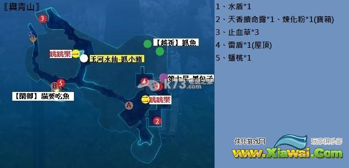 仙剑奇侠传6一篇攻略解全难点