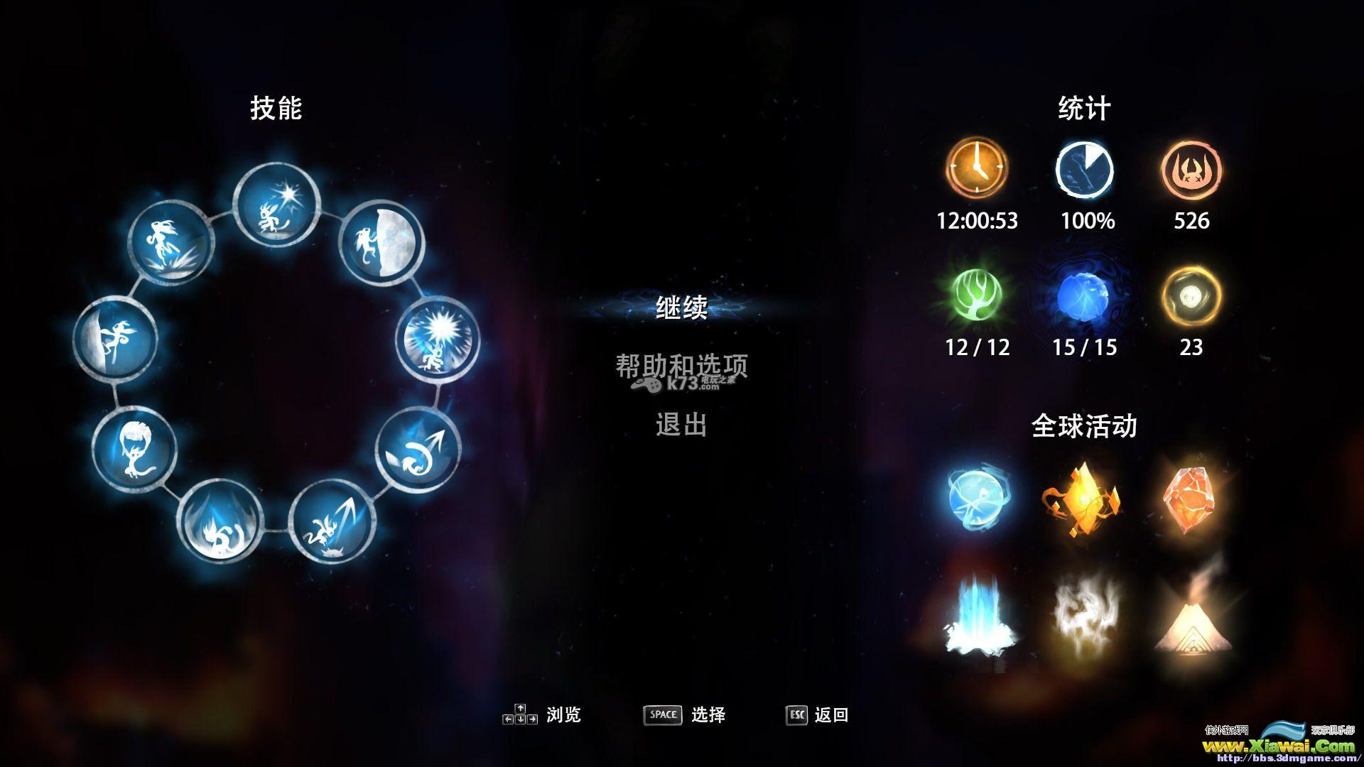 奥日与迷失森林加点推荐