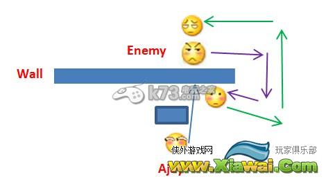 孤岛惊魂4 Misdirection扔石头奖杯详解