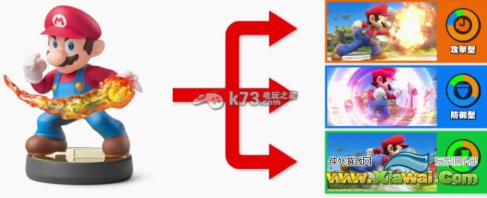 任天堂明星大乱斗WiiU amiibo使用说明