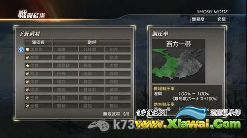 真三国无双7 马战攻略