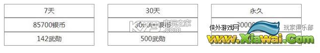 梦幻西游手游玉面狐狸怎么样