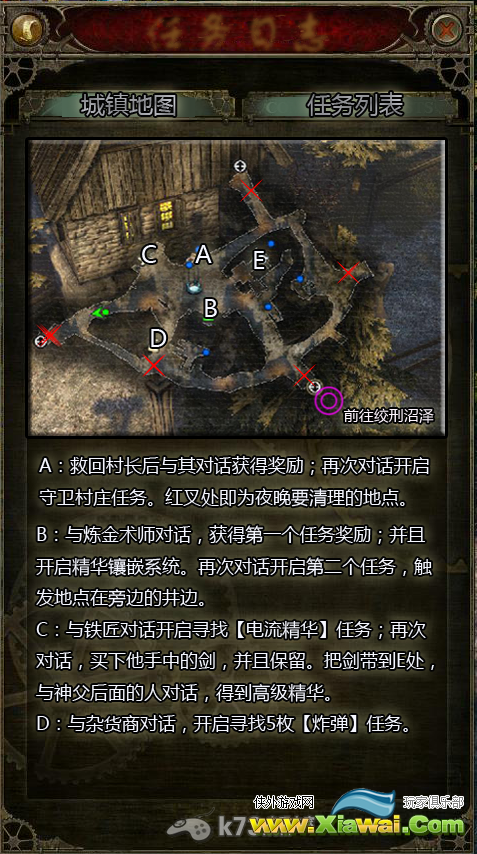 范海辛的奇妙冒险 全地图介绍
