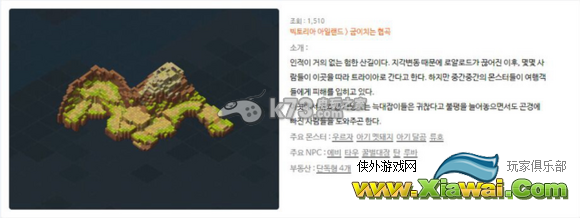 冒险岛2各地图NPC与怪物资料