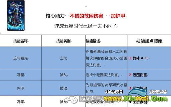 刀塔传奇法系英雄技能侧重