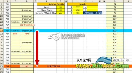 最终幻想12 99级红鸟出现方法及偷取道具