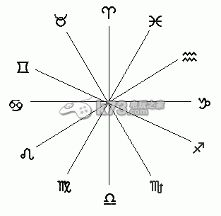 最终幻想12召唤兽资料大全