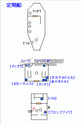 勇者斗恶龙8全城镇地图【商店·宿屋·武器防具】