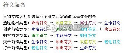 梅露可物语怎么样正确组队通关高难度副本