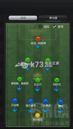 FIFAOnline3经理人模式4141阵型上1800攻略