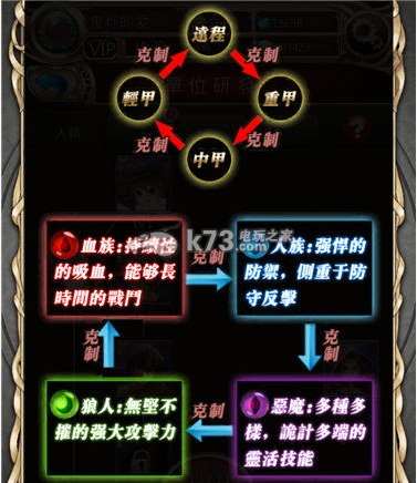 吸血鬼日记战斗技巧