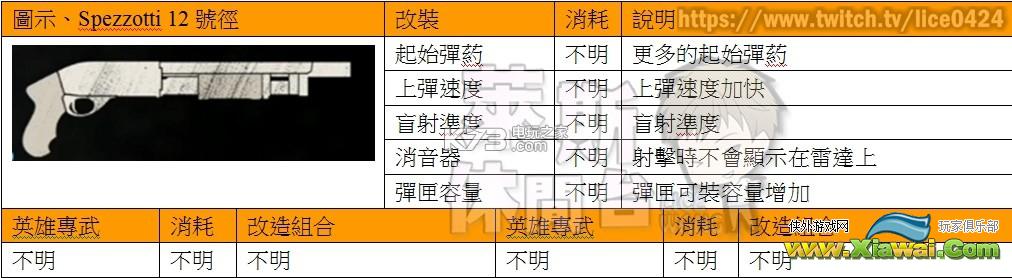 神秘海域4PVP全武器&技能装备资料心得