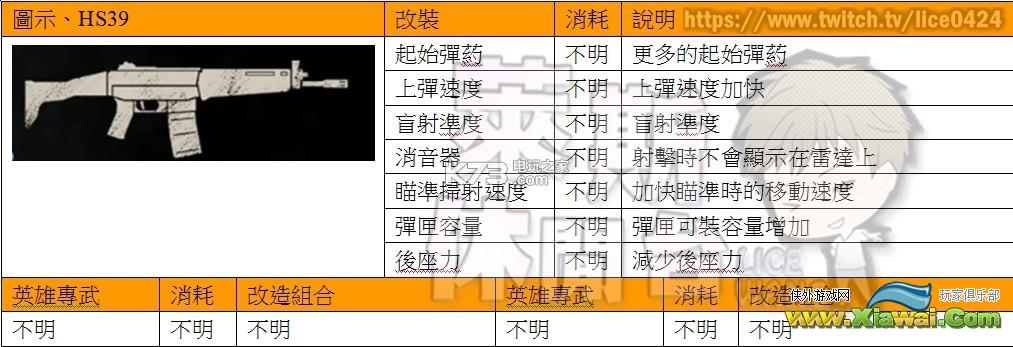 神秘海域4PVP全武器&技能装备资料心得