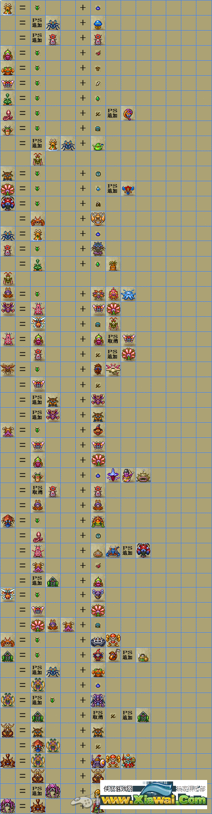 勇者斗恶龙1+2怪物合成树状图表