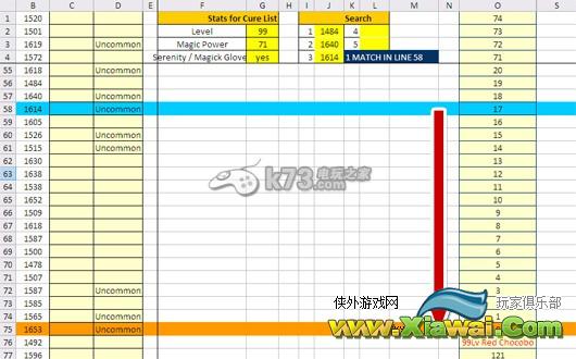 最终幻想12 99级红鸟出现方法及偷取道具