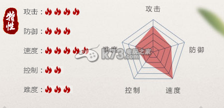 战国破坏神哪个职业好 职业天赋一览