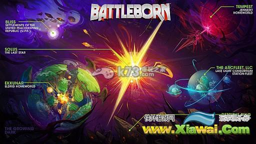 为战而生Battleborn玩法介绍