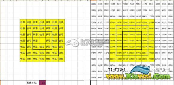 大富豪2建筑客流分析